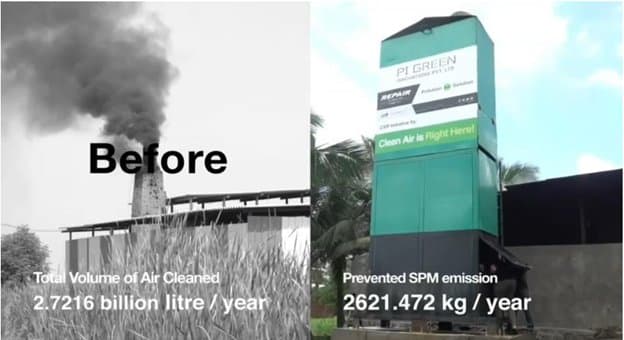 Before vs after — air pollution reduction with retrofit emission control